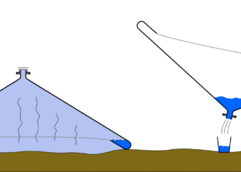 Improved solar still