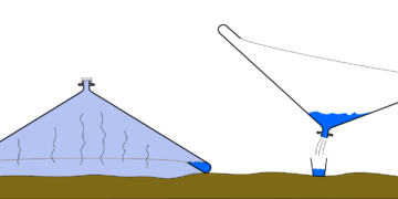 Improved solar still